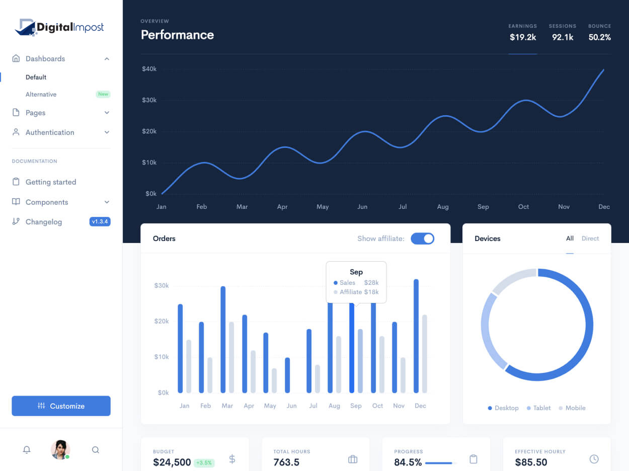 Web3 NFT Sales Tax